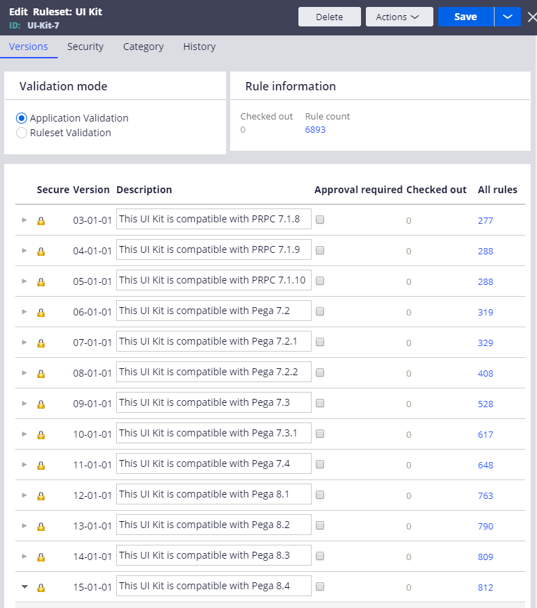 Versions of the UI Kit ruleset