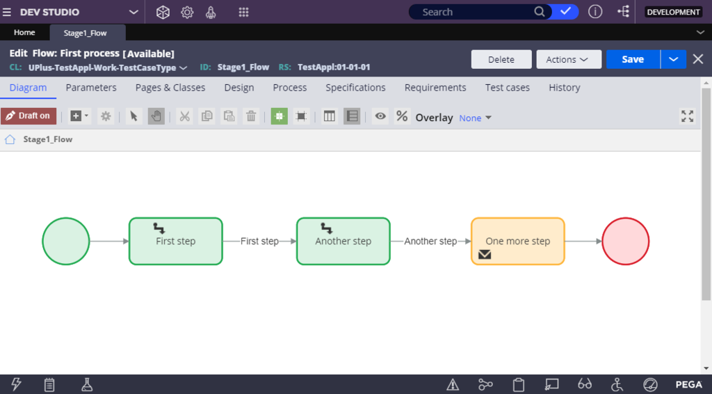 Flow rule is used for processes