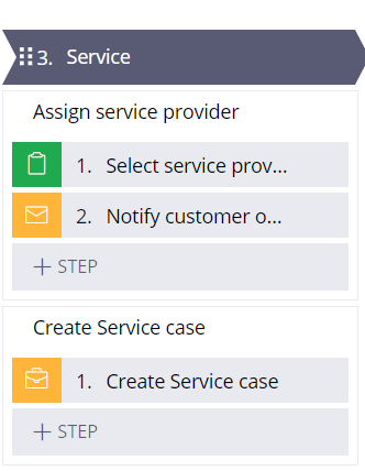 create-service-case-step