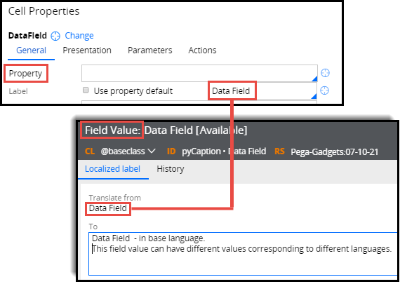 Property FIeld Values