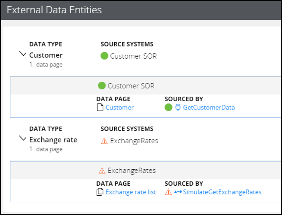 external data entities landing page 0