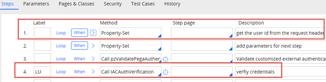 IAC Authentication Activity