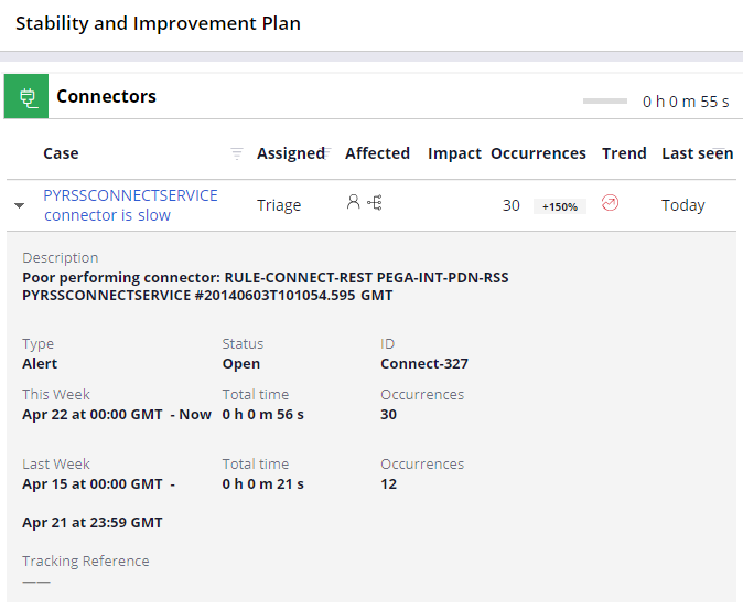 improvement plan landing page connectors expanded