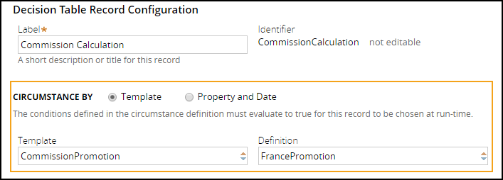 New Rule Circumstance Definition