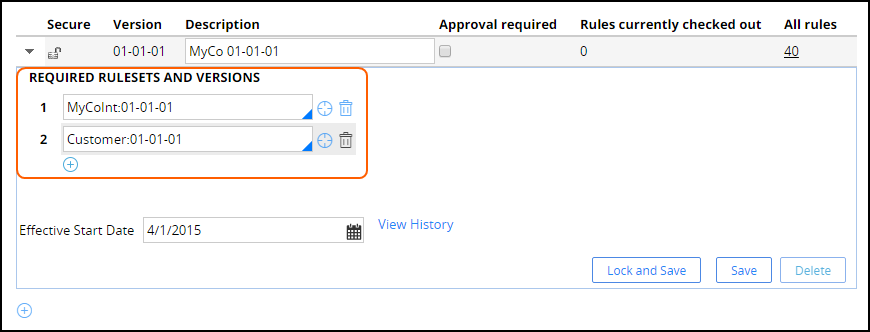 Ruleset Validation