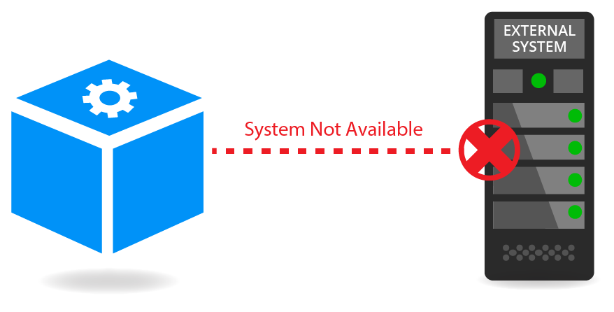 Simulating integration data 1