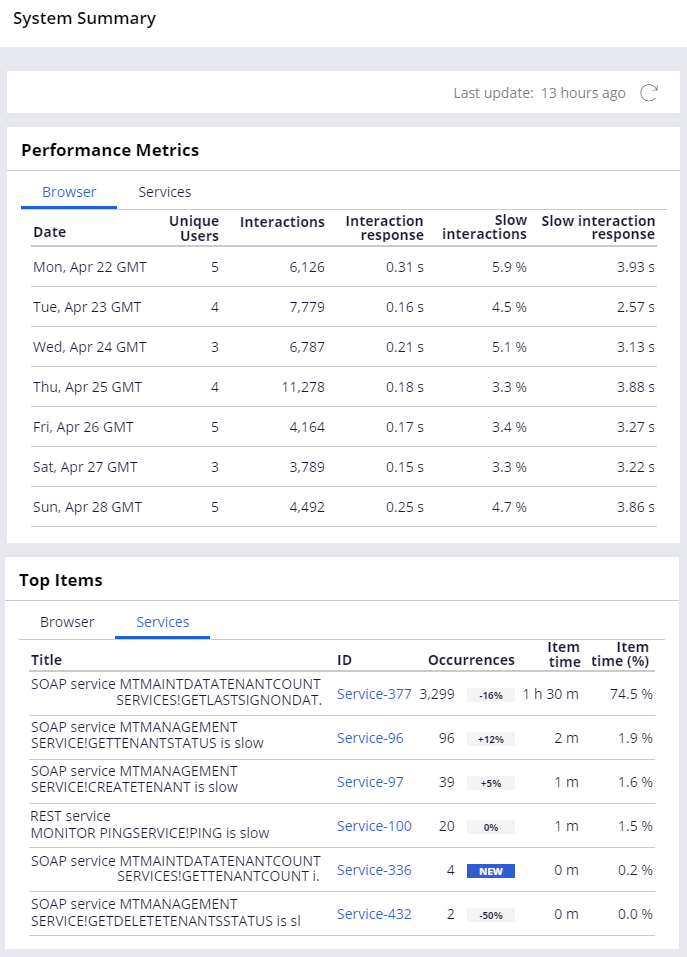 system summary landing page