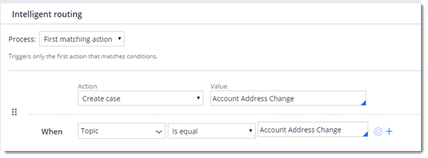 create case routing