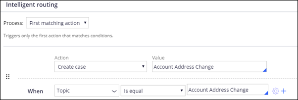 routing rule for create case