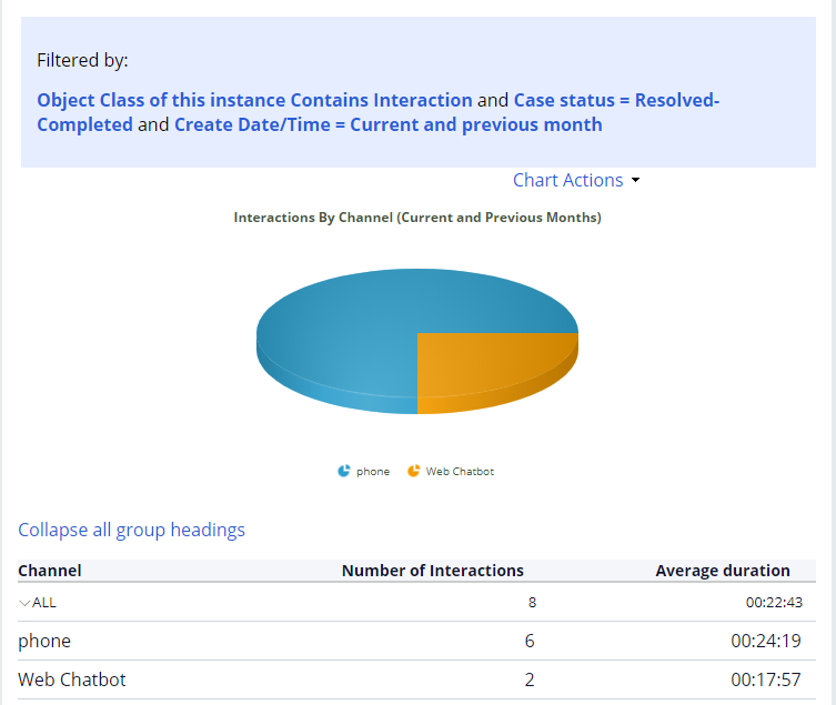 running a report