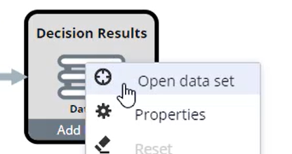 Decision results