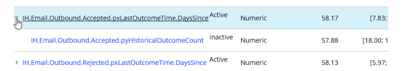 Inactive predictors