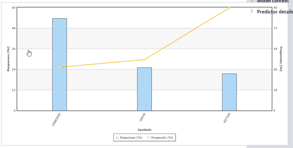 Predictor1