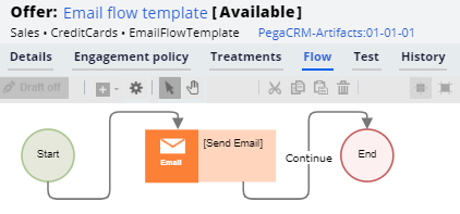 Flow Template