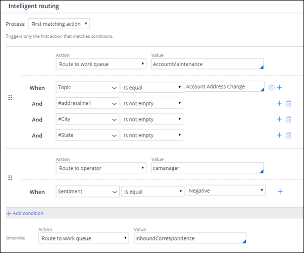 routing rules