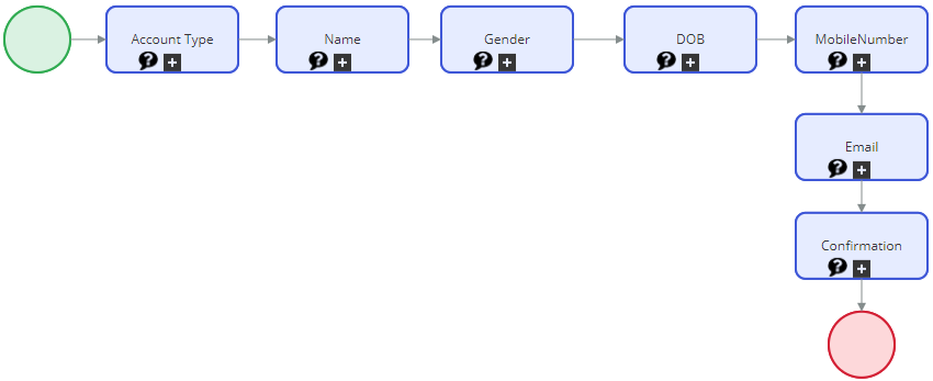 web chatbot flow rule