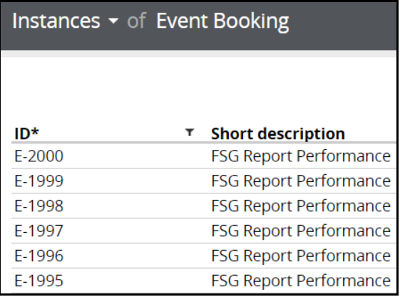 Optimize Reporting