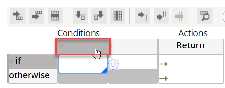 Condition of decision table