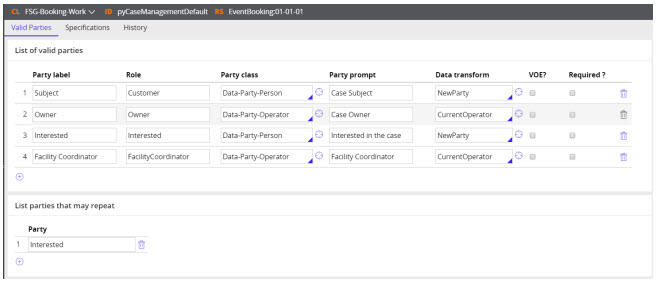 Case Management DT