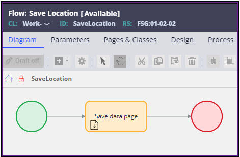 Save Location process flow