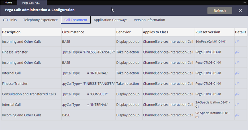 call treatment tab