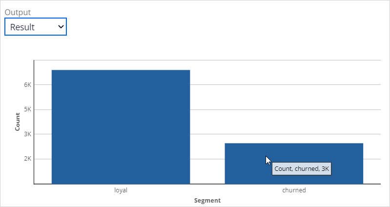 Batch result