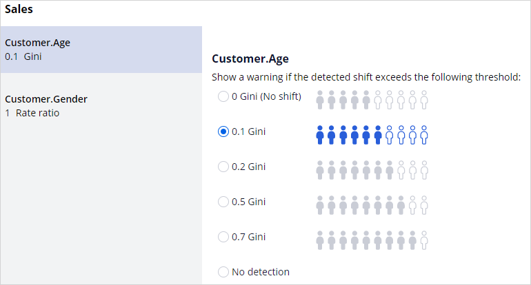 Age threshold