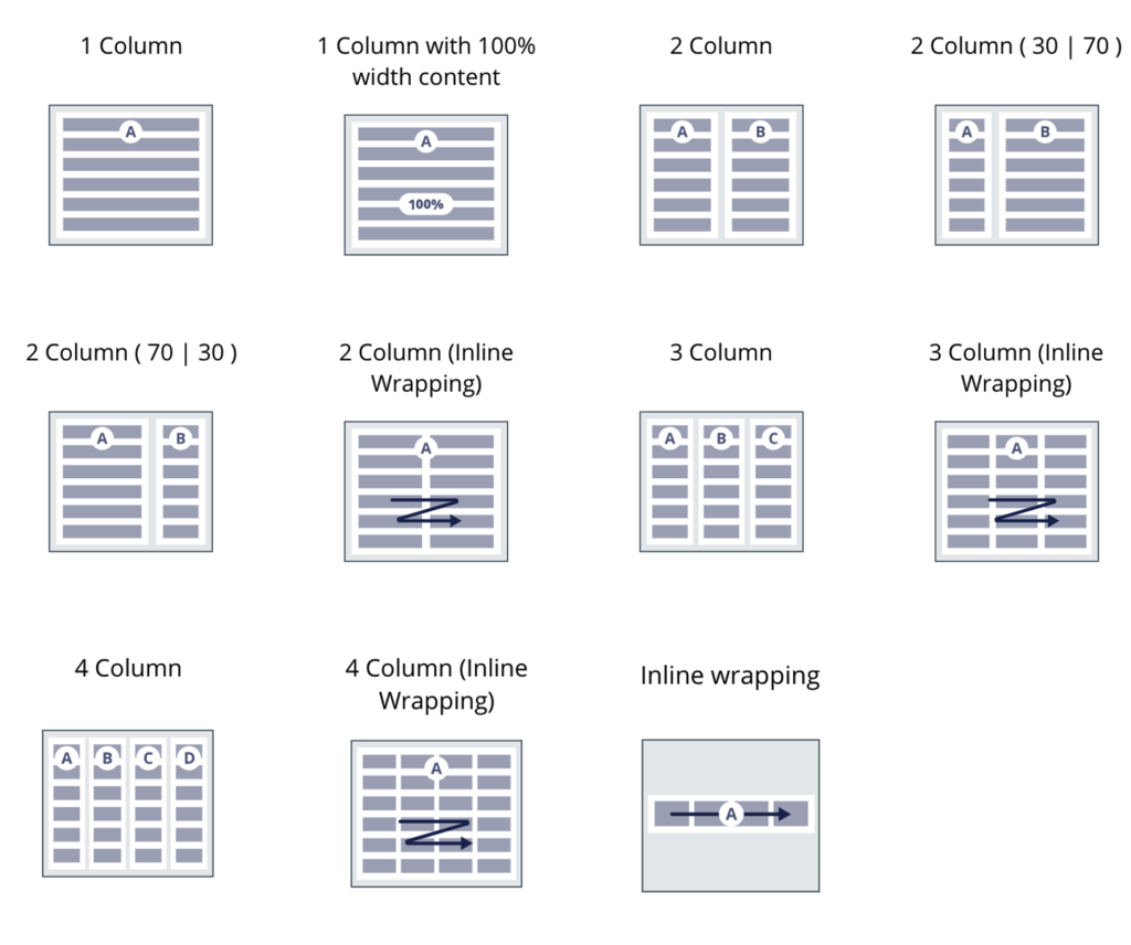 layout otb templates