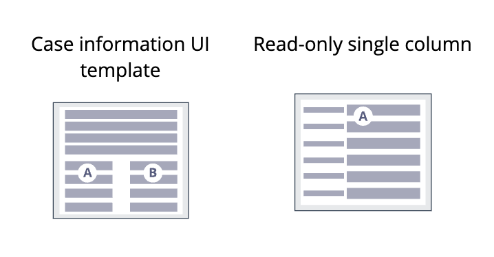 Case details templates for cosmos