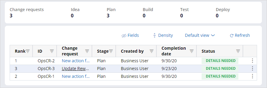 Drag and drop change request complete