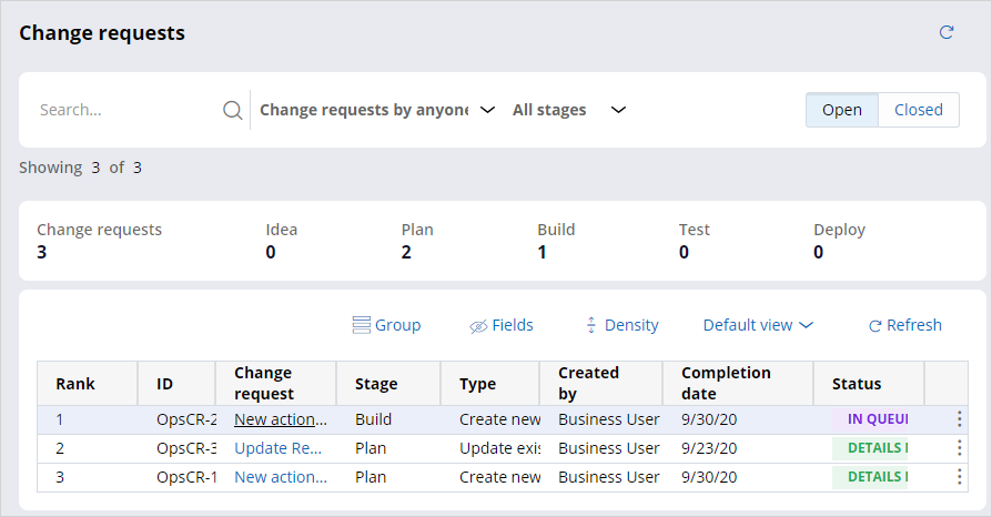 Change requests CRs in pending queue