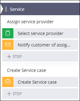 Create service case step