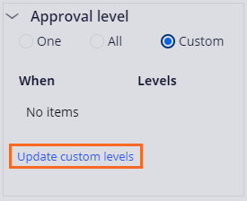 Update custom levels link on an Approval step based on Reporting structure