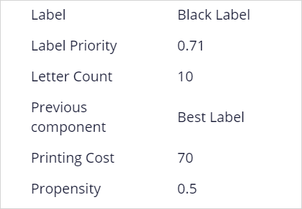 Black label 2