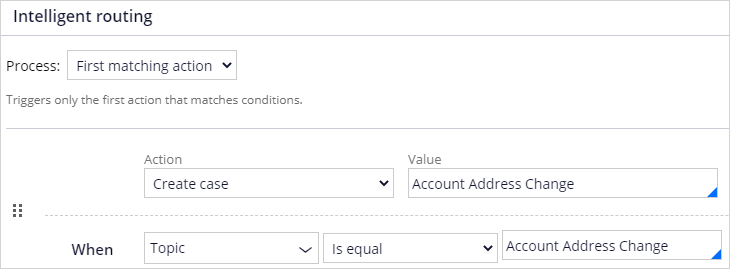 Intelligent routing