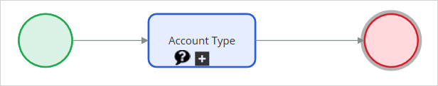 CH25591-2-EN-Case flow