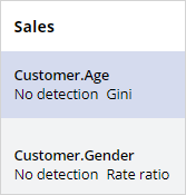 Sales bias threshold