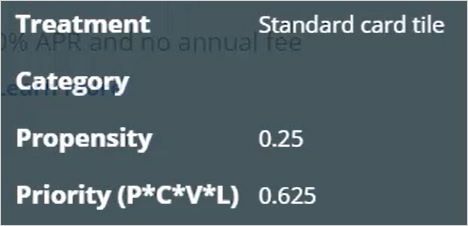 Lower propensity