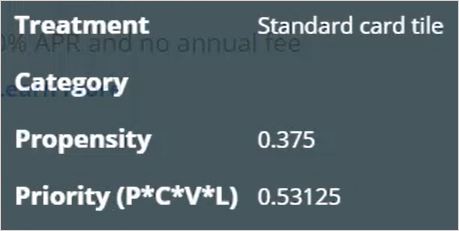 Higher propensity