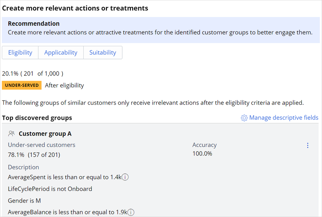 Under-served customers after eligibility section 