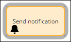 Send notification