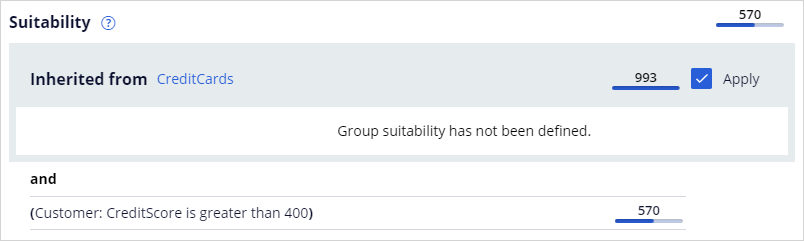 Action level suitability results