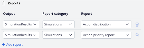 Distribution test reports