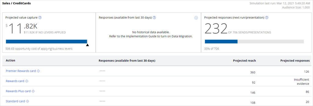 Single simulation in scenario planner