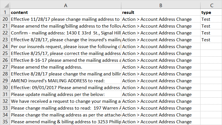 CSV file