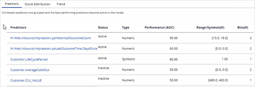 Adaptive model predictors report