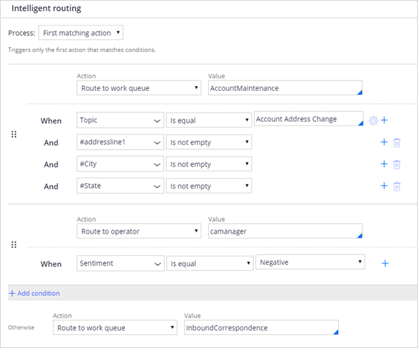 routing rules