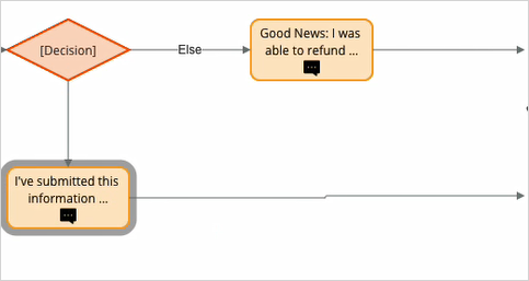 Build Decision conversation