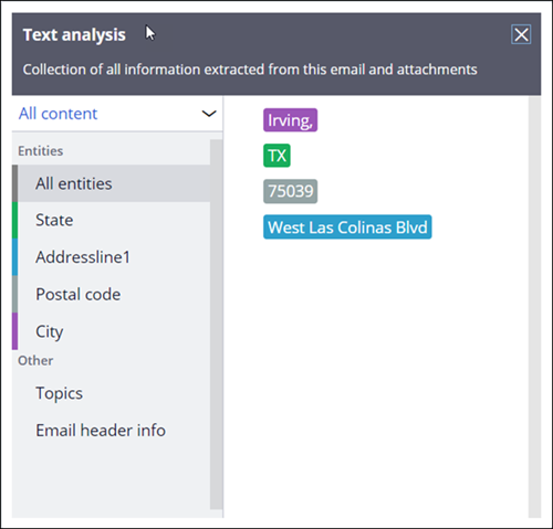 Create case - text analysis