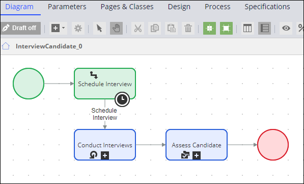 Schedule interview flow